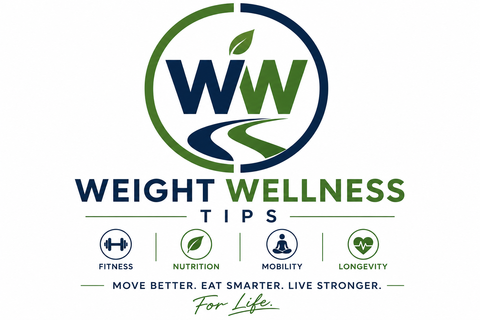Weight Wellness Tips